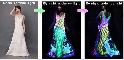 Blacklight UV ART Before and After